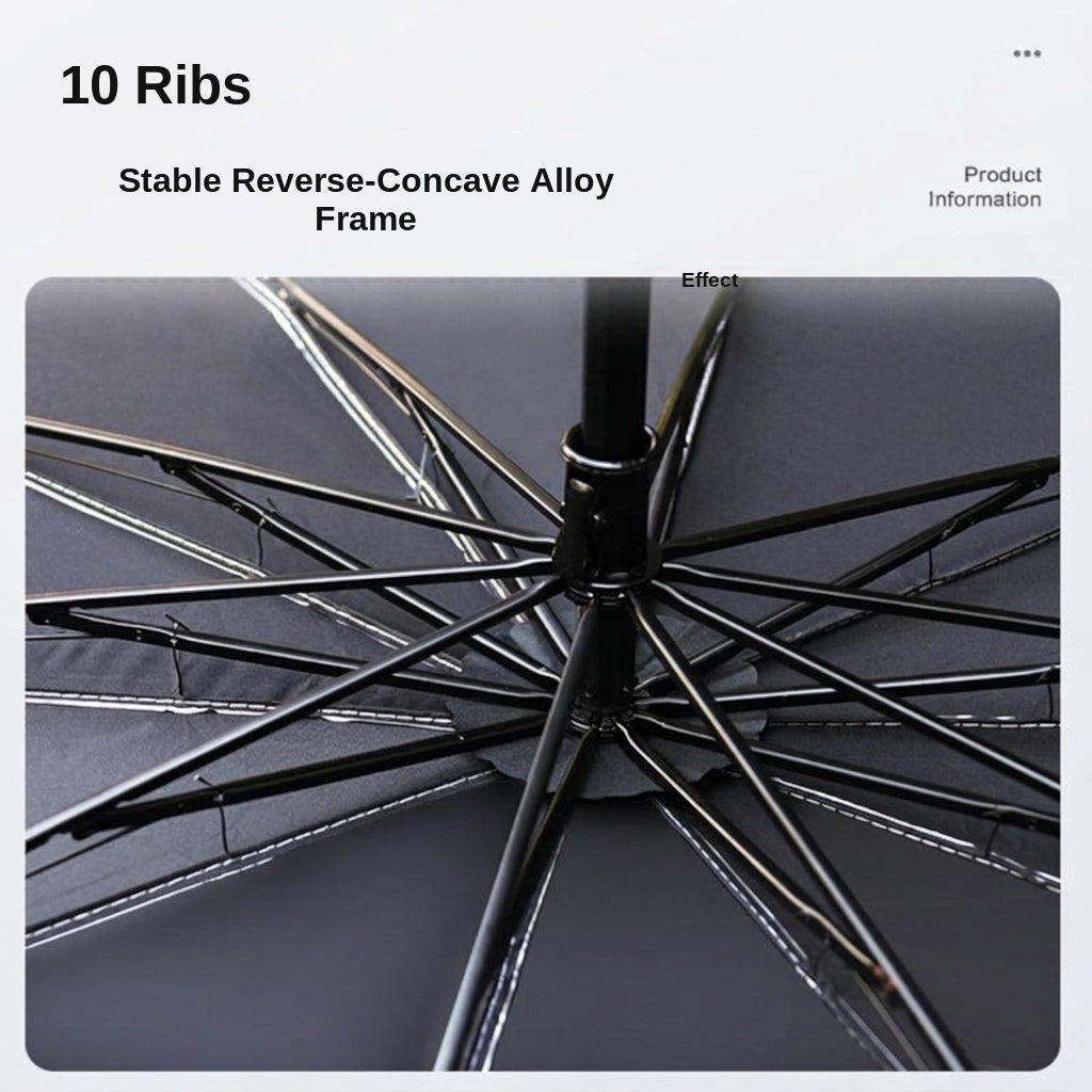 Car Windshield Sunshade Umbrella, UV Protection