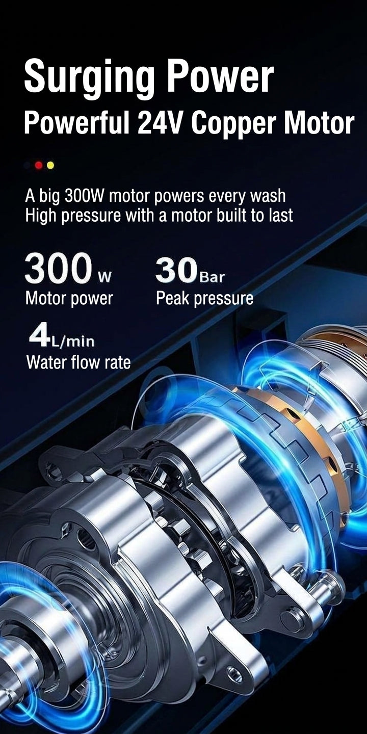 Car water gun, household electric car washer, rechargeable car wash gun, universal wireless high-power high-pressure car wash water gun