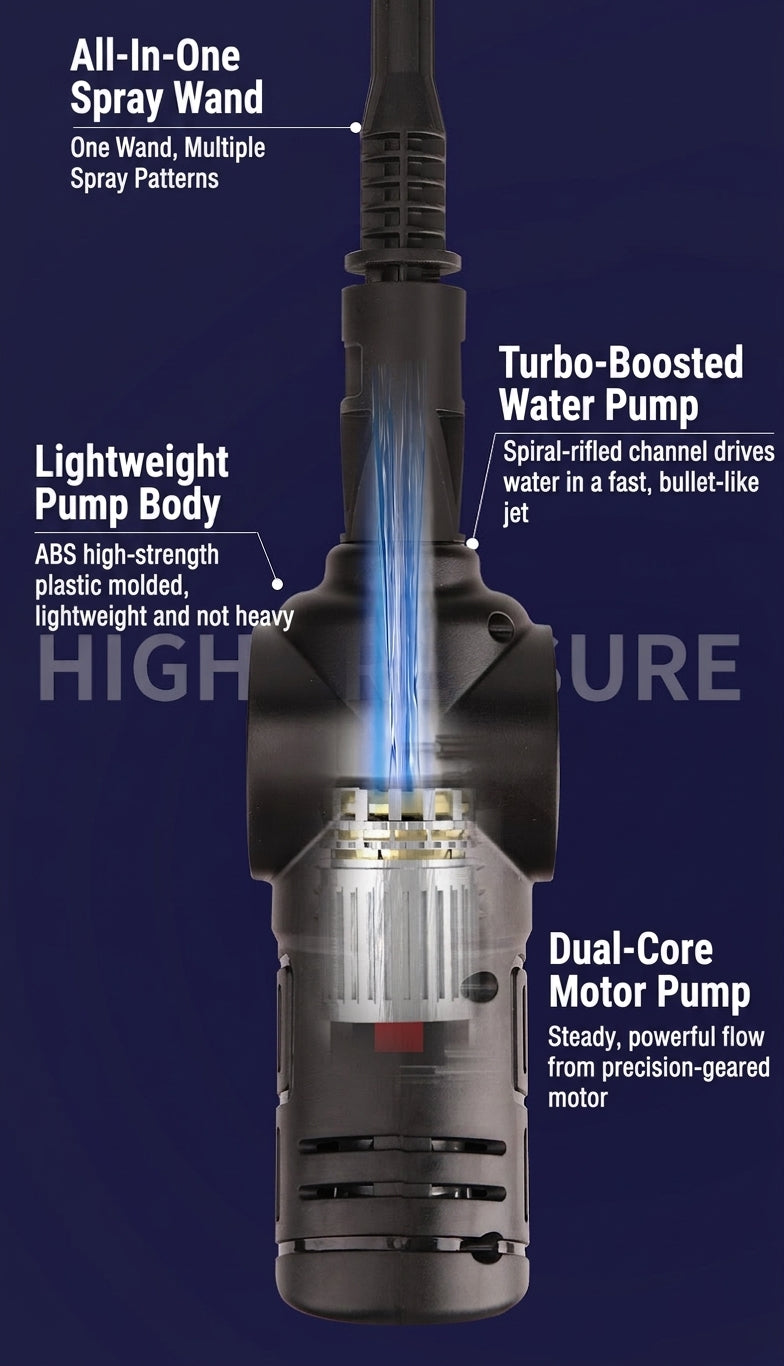 Car water gun car wash machine, car wash gun car wash lithium battery washer, car wash pump, high-pressure, high-power rechargeable type