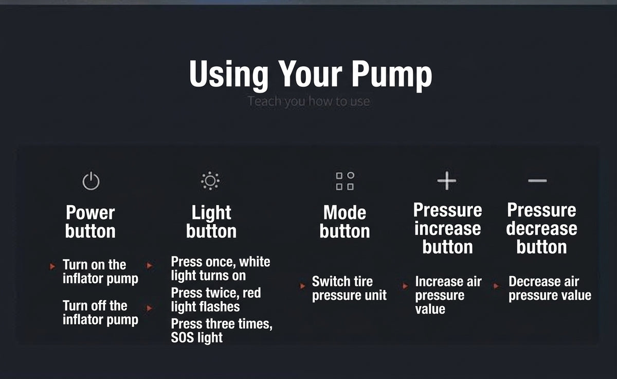Cross-border Cordless Air Pump Portable Car Electric Pump High Power Tire 12v Car Inflator Pump