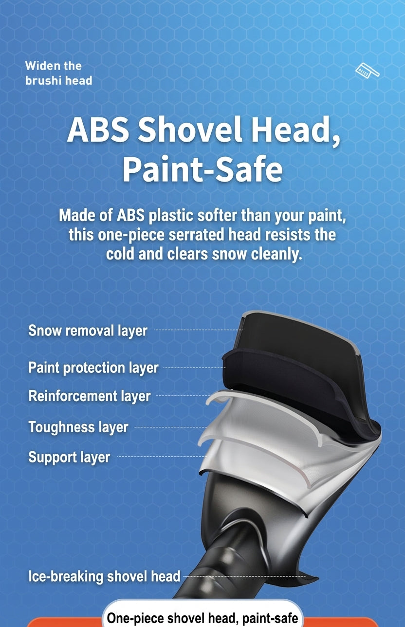 Car Snow Removal Shovel, 5-in-1 Ice Tool