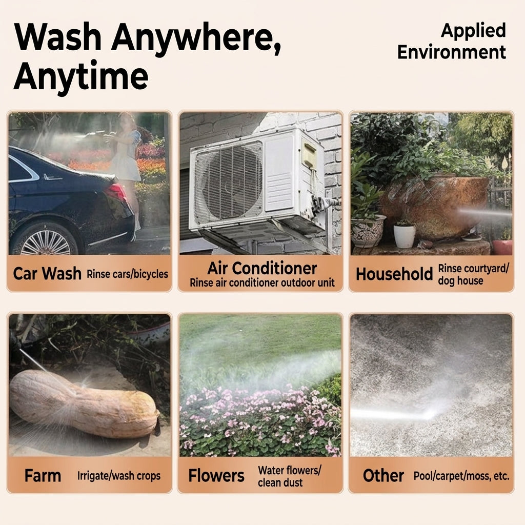 Car water gun, household electric car washer, rechargeable car wash gun, universal wireless high-power high-pressure car wash water gun