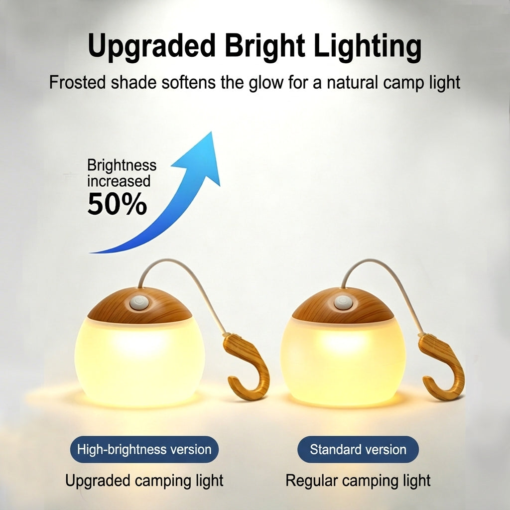 Camping Light Rechargeable LED Tent Lantern