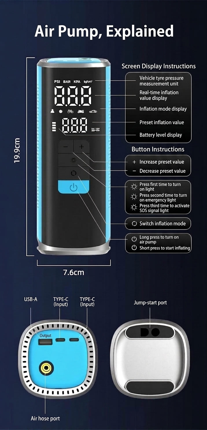 Cross-border vehicle-mounted electric air pump for air and power transfer, integrated car and motorcycle emergency start power supply, 12V 25-cylinder
