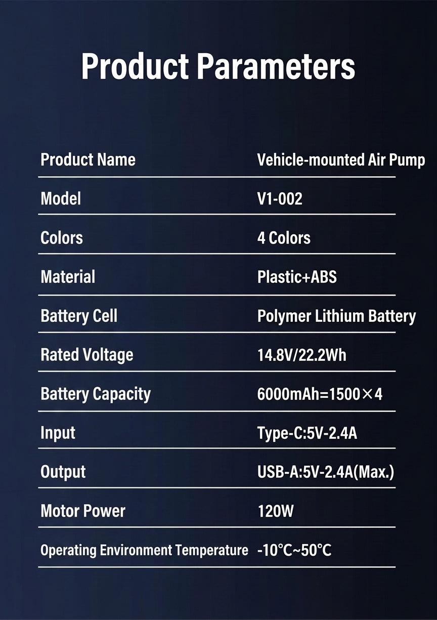 Cross-border vehicle-mounted electric air pump for air and power transfer, integrated car and motorcycle emergency start power supply, 12V 25-cylinder