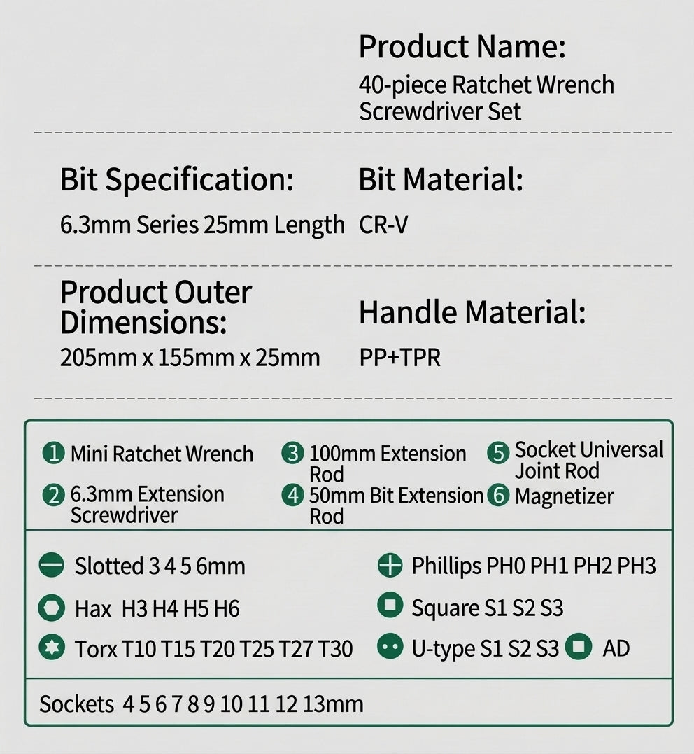 Screwdriver set, motorcycle bike repair tool, repair socket, ratchet wrench, rider tool kit