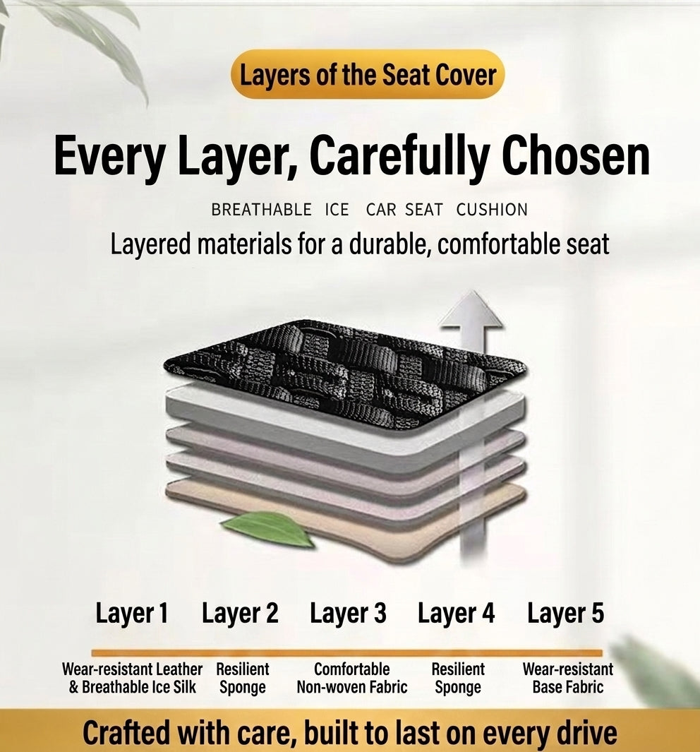 Cross-border new car seat cover, full leather full surrounding, four seasons universal cushion trolley seat cover special manufacturer wholesale