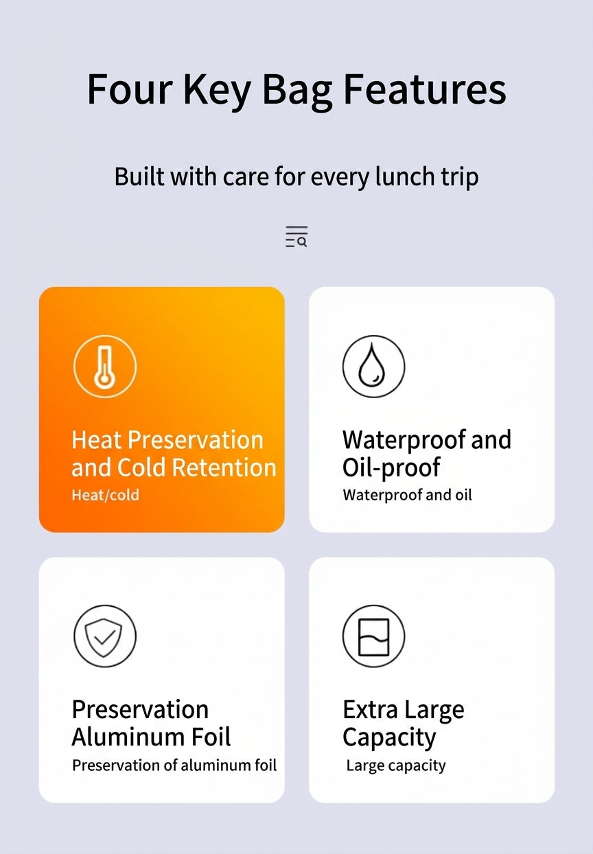 Thermal Lunch Bag, Waterproof Insulated Cooler