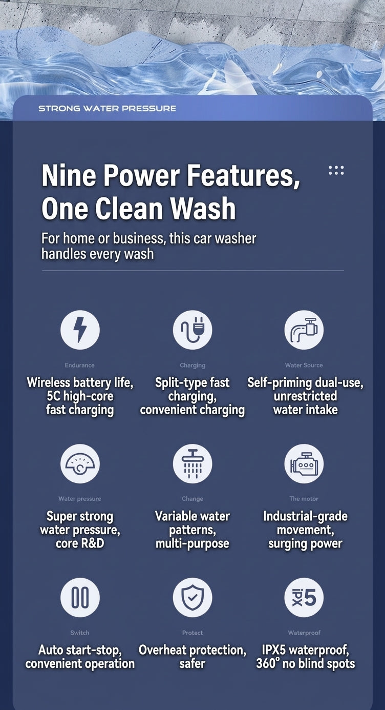 Car water gun car wash machine, car wash gun car wash lithium battery washer, car wash pump, high-pressure, high-power rechargeable type