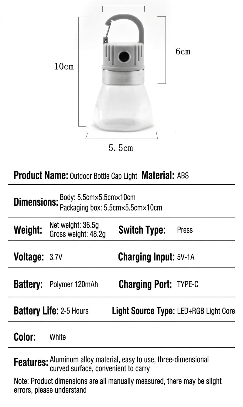 Portable Bottle Cap Light - Gray