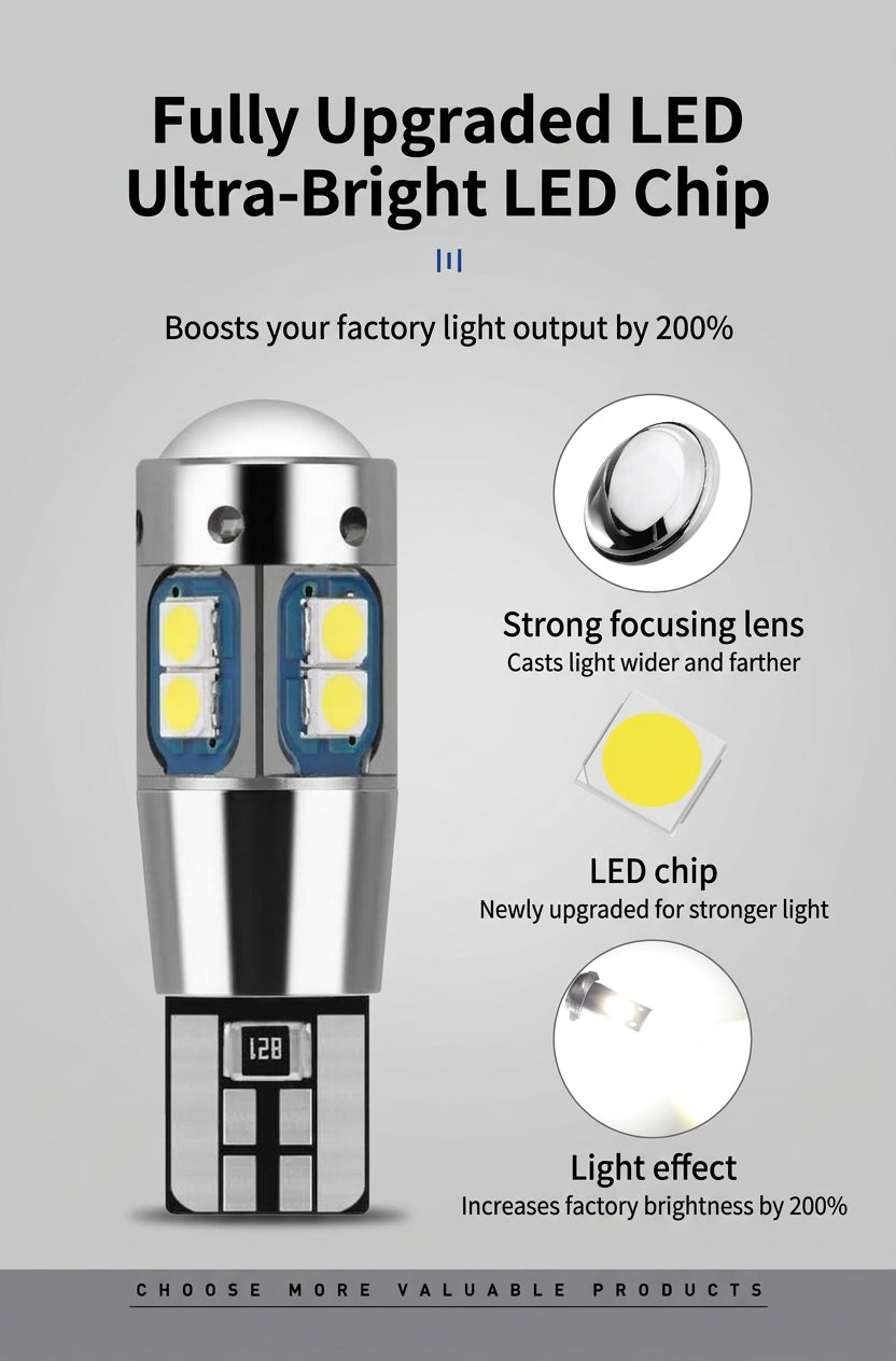 Car LED Width Indicator Light T10 3030 10smd License Plate Light Reading Light W5W Bright Small Bulb