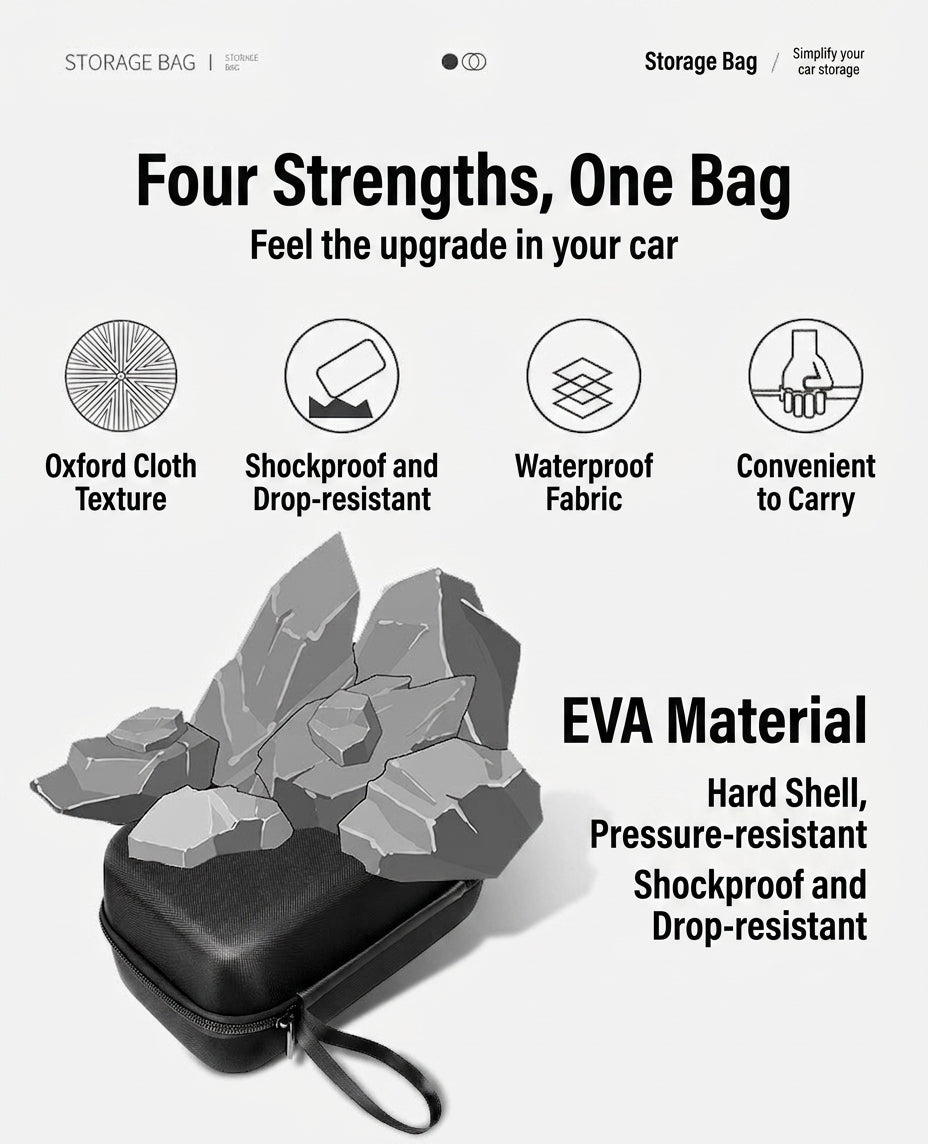New energy vehicle vacuum cleaner storage bag, multifunctional portable tool bag, organizer, Oxford cloth storage bag
