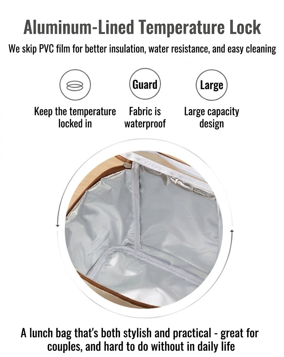 Insulated Lunch Bag, Waterproof Tote