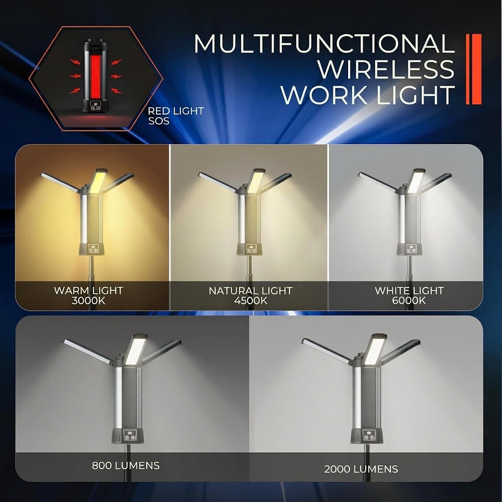 LED Work Light USB Rechargeable with Display