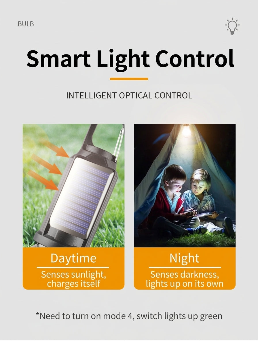 LED Camping Tent Light with Solar & USB Charging