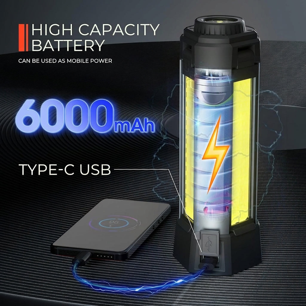 LED Work Light USB Rechargeable with Display