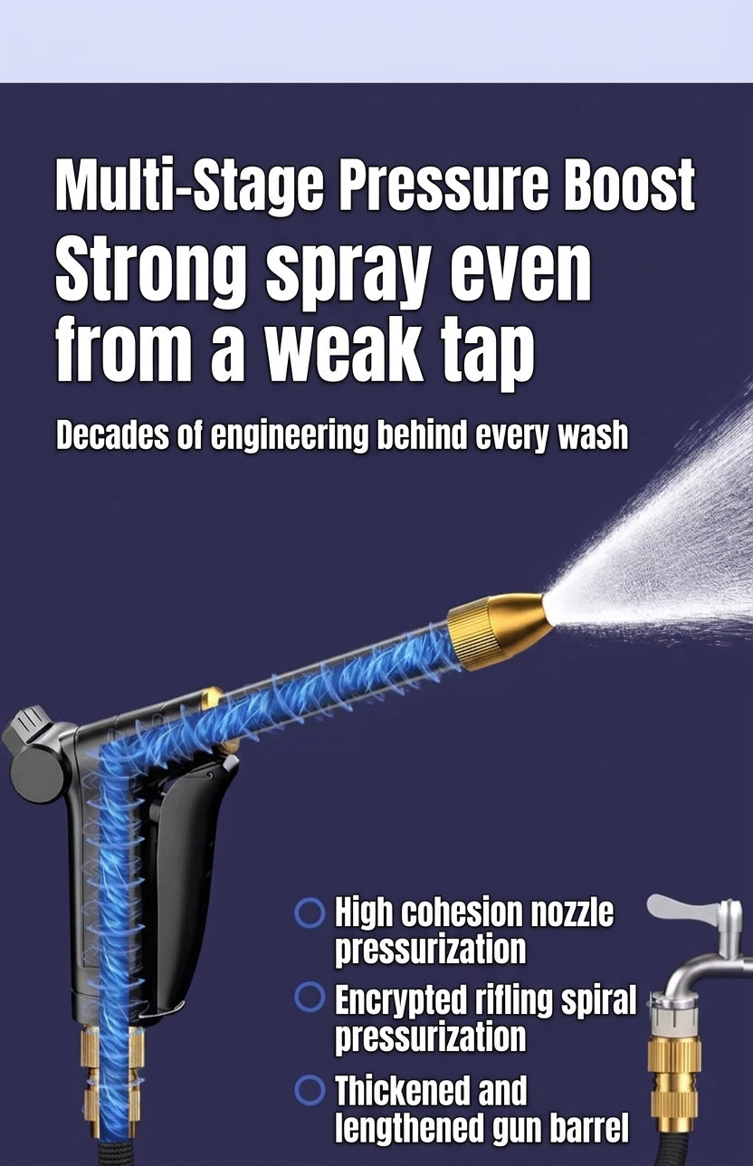 High-Pressure Water Gun Nozzle - Multiple Styles