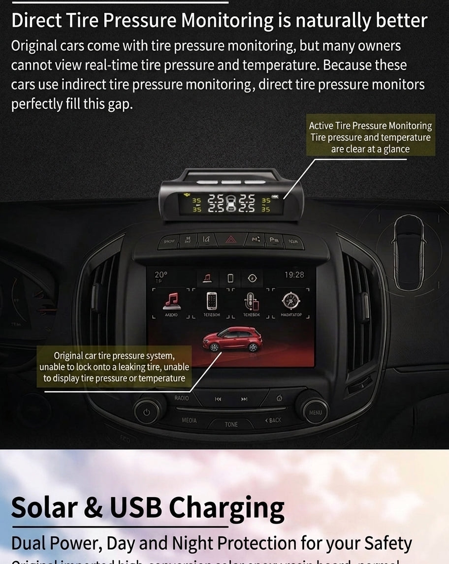 Tire Pressure Monitor TPMS Tire Pressure Monitor Tire Monitoring Tire Pressure Detector Built-in External Car Tire Pressure Car