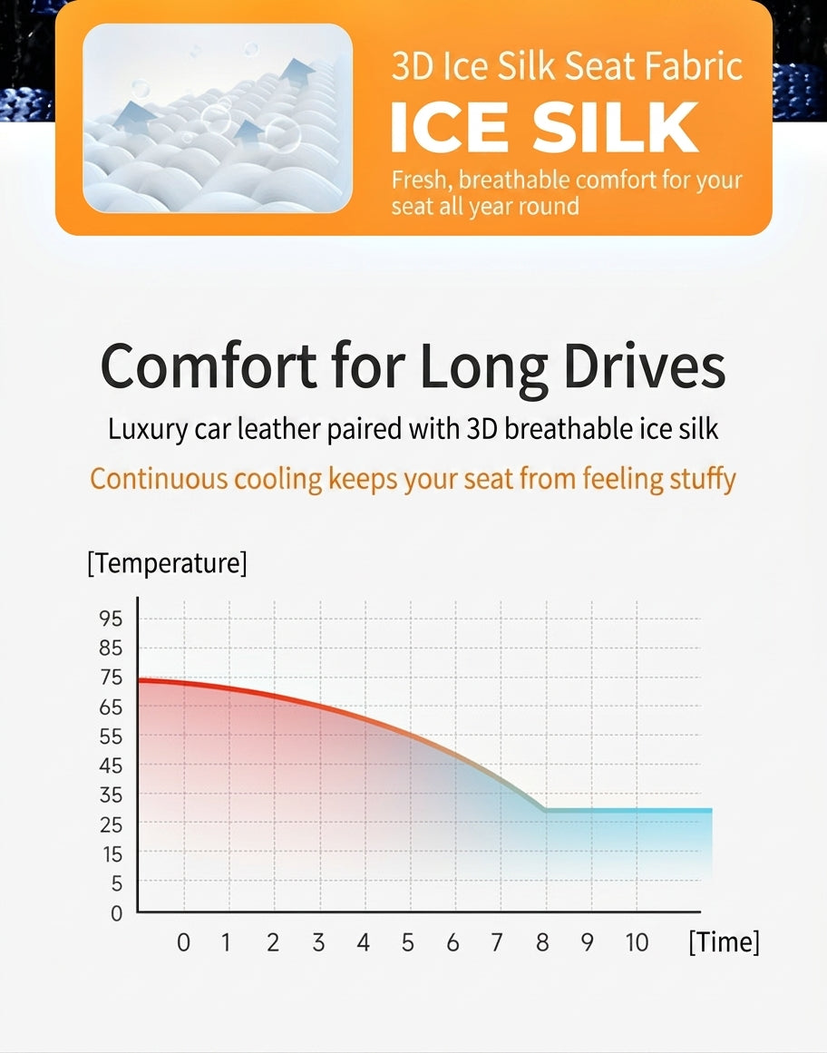 The 2025 new lumbar Napa leather ice silk car seat cushion is suitable for all seasons