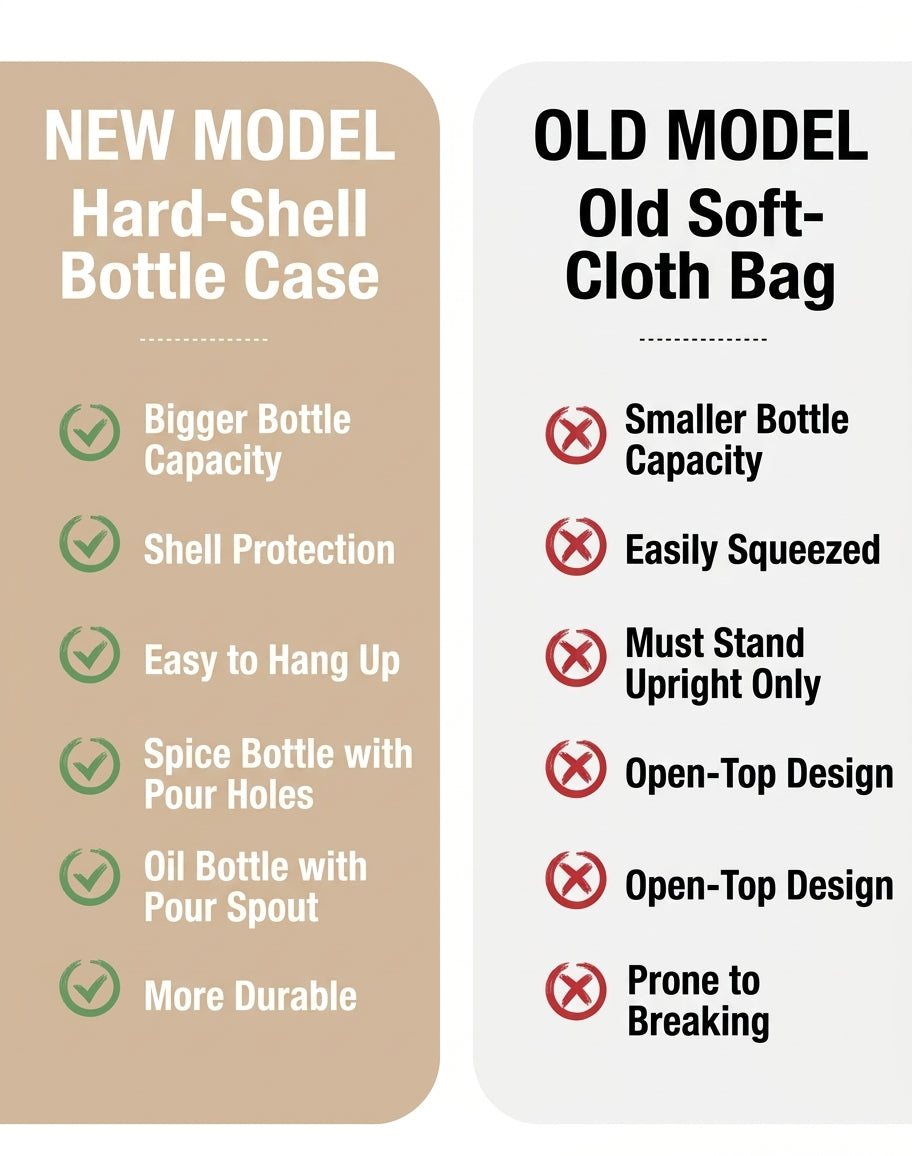 Camping and Outdoor Cooking Seasoning Bottle Set, Outdoor Portable Storage PET Spice Bottle, Repackaging Bottle, Oil Bottle Organizer Bag