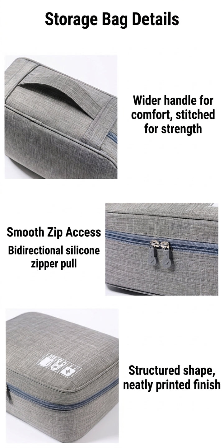 Digital Storage Bag, Shockproof Charger Case