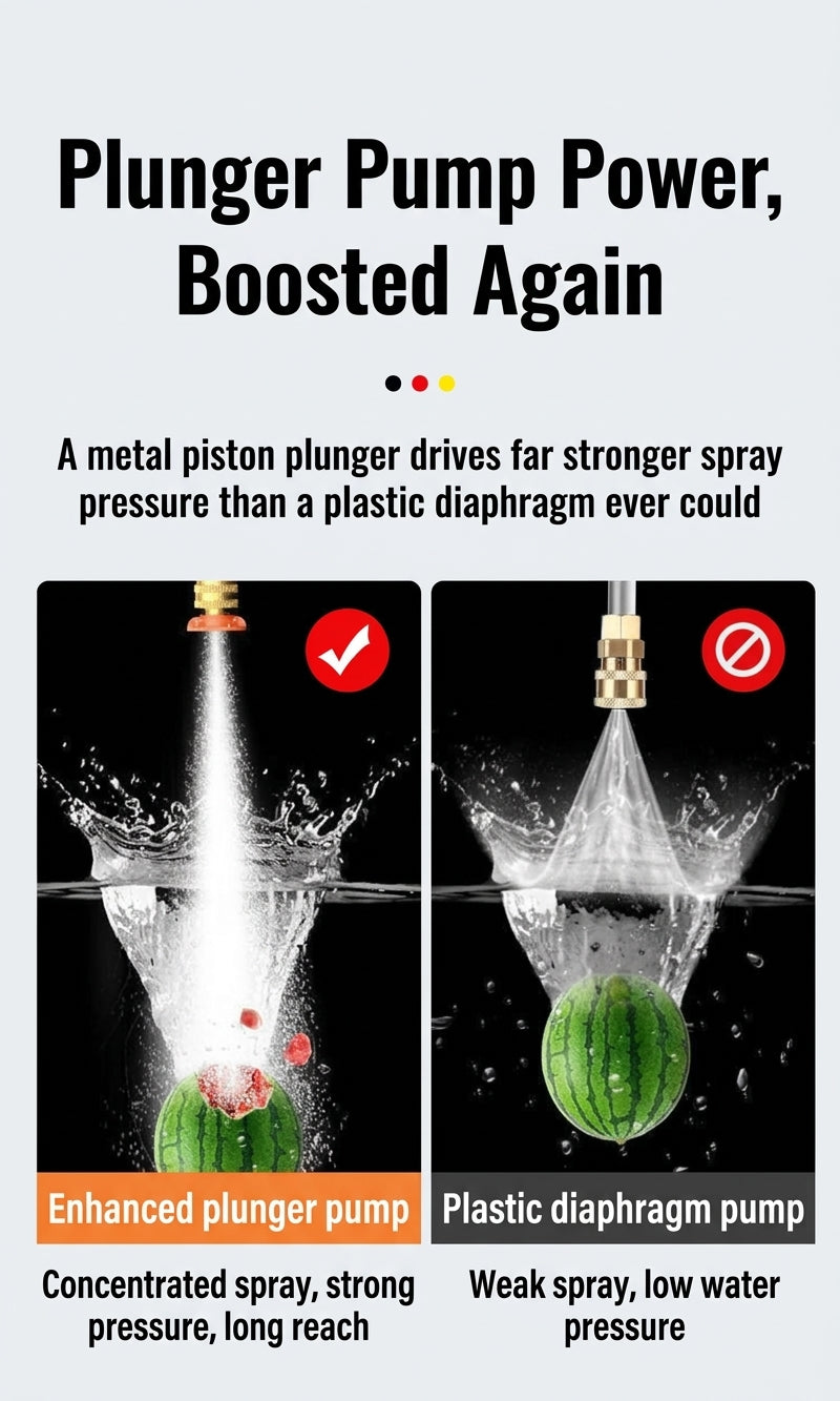 Car water gun, household electric car washer, rechargeable car wash gun, universal wireless high-power high-pressure car wash water gun