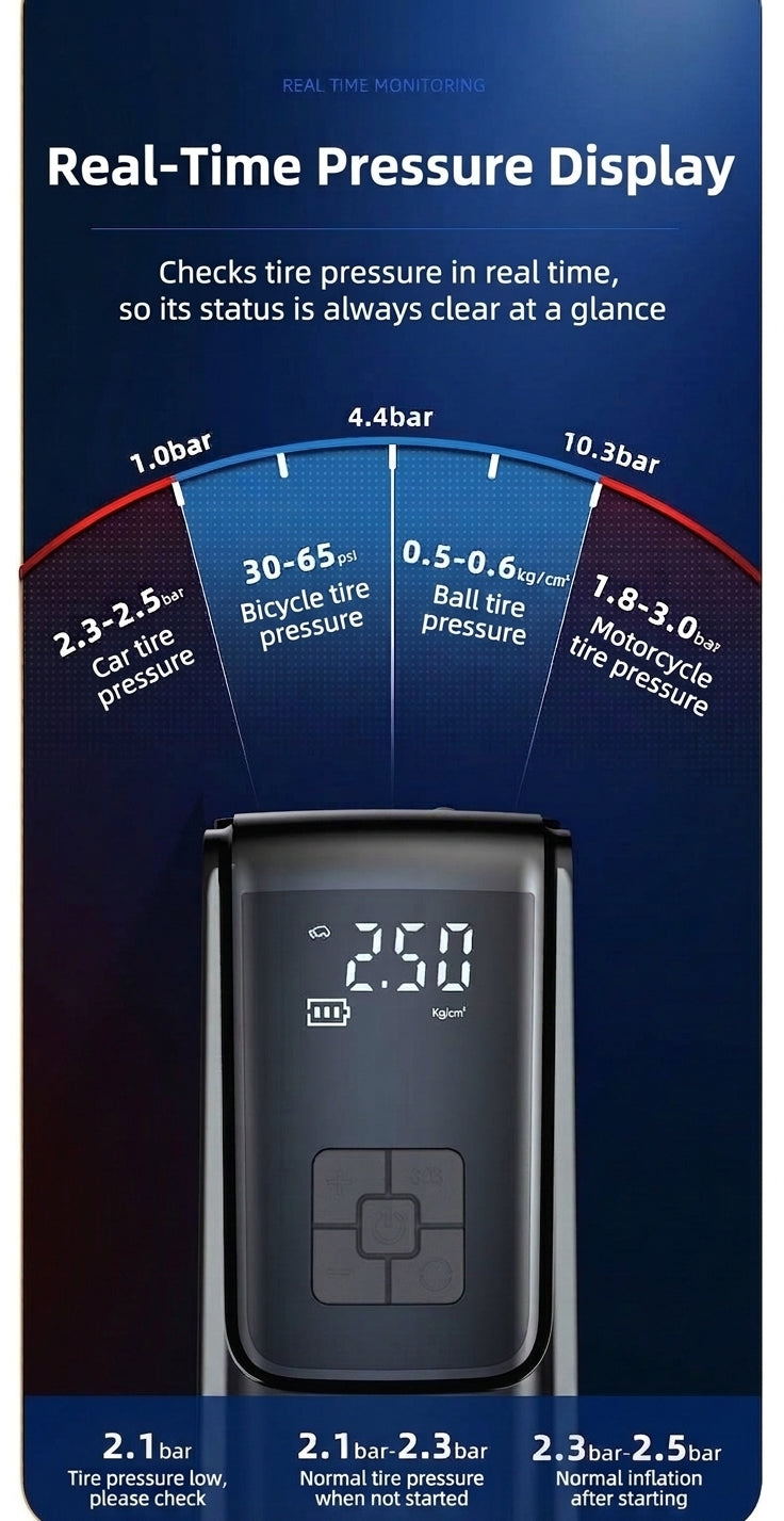 [Kuangjin Exclusive] Portable car, off-road vehicle, bicycle, onboard air pump, wireless dual-mode air pump