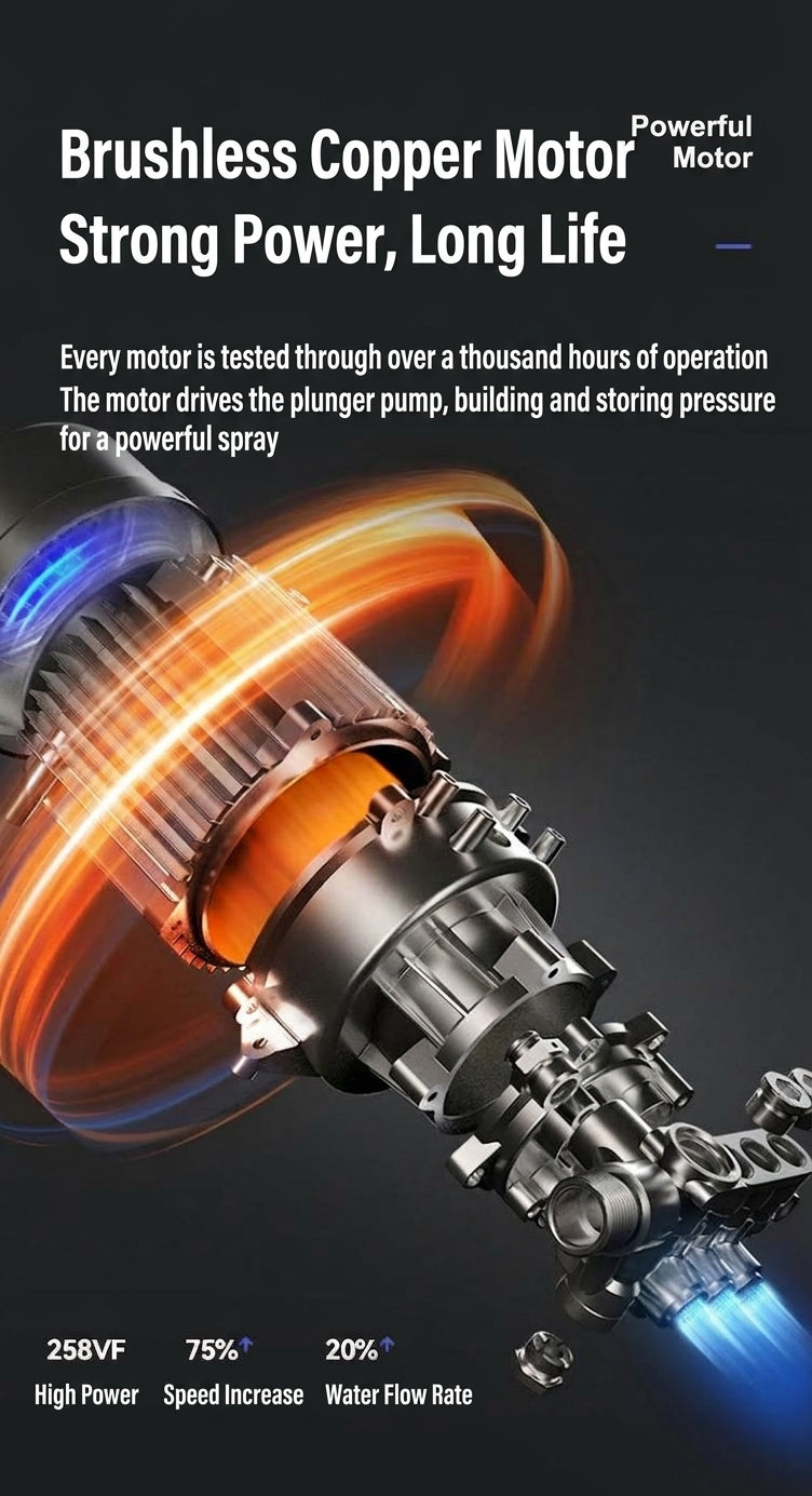 Brushless electric car wash high-pressure water gun, multifunctional handheld portable car wash washer, water nozzle for household plant watering