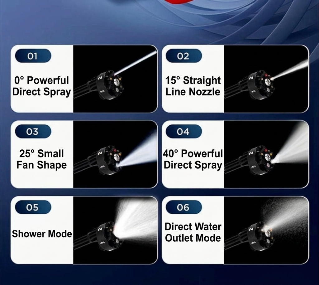 Car water gun car wash machine, car wash gun car wash lithium battery washer, car wash pump, high-pressure, high-power rechargeable type