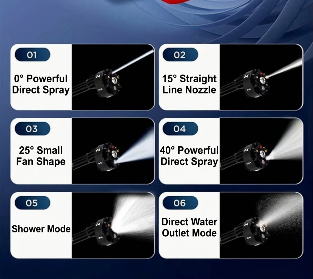 Car water gun car wash machine, car wash gun car wash lithium battery washer, car wash pump, high-pressure, high-power rechargeable type