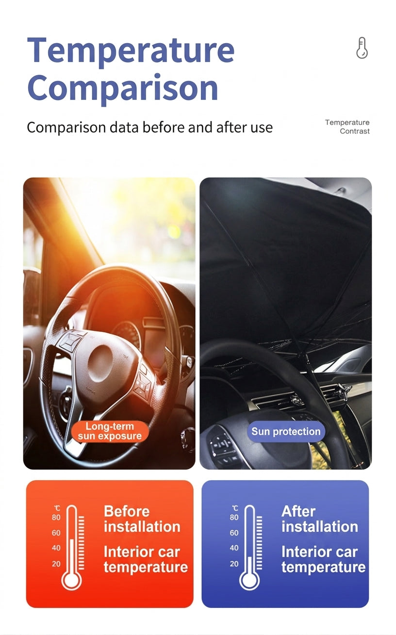 Car Windshield Sunshade Umbrella, UV Protection