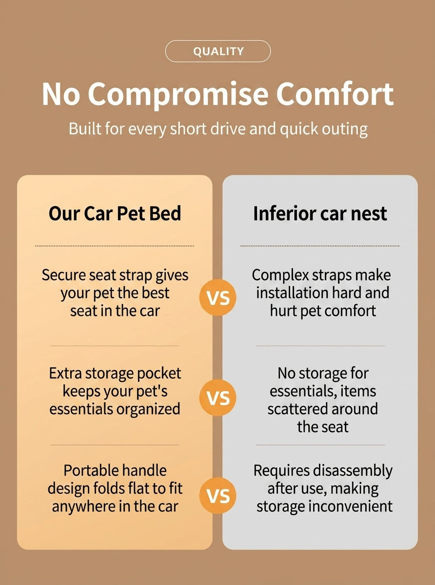 Pet Beds, Car Dog Beds, Small to Small Dog Car Dog Pads, Pet Supplies, Cat Passenger Seat Pet Safety Pet Pads